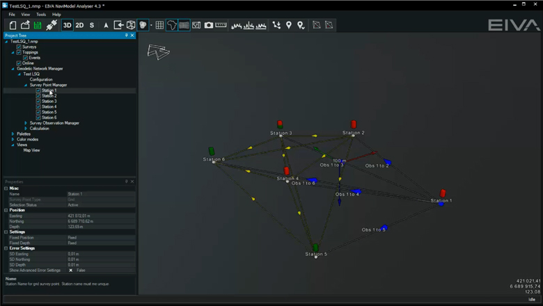 Network Adjustment