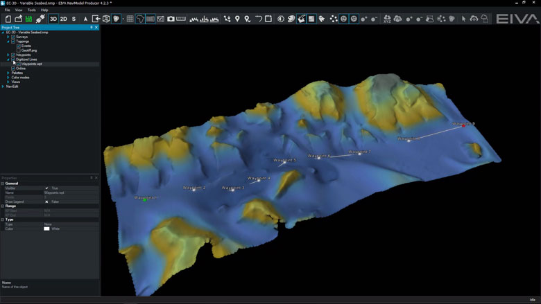 Convert waypoints to lines