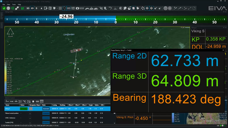 Multi-object live range/bearing